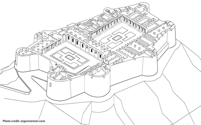 نقشه قلعه فلک الافلاک